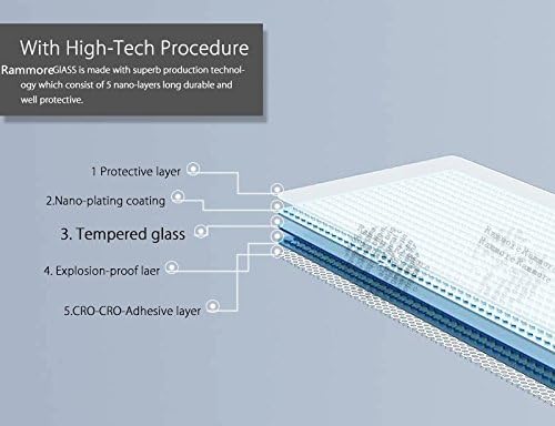 Rammore Oneplus Two (Oneplus 2) Glass Screen Protector 0.2mm Ultra Thin 9h Hardness 2.5d Round Edge Tempered Glass Screen Protector LCD Hd Premium