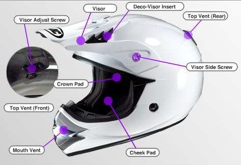 hjc helmet visor screws