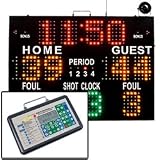 Collegiate Pacific Indoor Sidecourt Scoreboard