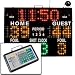 Collegiate Pacific Indoor Sidecourt Scoreboard