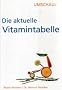 Die aktuelle Vitamintabelle