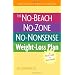 The Truth About Losing Weight