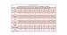 Vfemage Women Asymmetric Neckline Ruched Draped Wear To Work Casual Dress