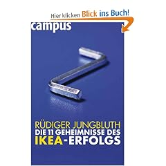 Die 11 Geheimnisse des IKEA-Erfolgs