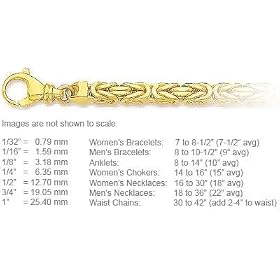 2.5mm byzantine gold chain available in necklace, bracelet and anklet lengths... by Adylon