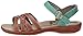 KEEN City of Palms Sandal Green