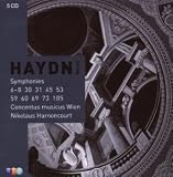 Eigenschaften Tachezi  / Vol.1 Sinfonien/Piano Concerto