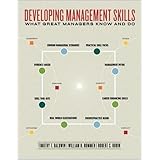 Developing Management Skills: What Great Managers Know and Do