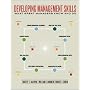 Developing Management Skills: What Great Managers Know and Do