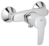 Grohe