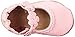 Robeez Unisex-Child Claire K Mary Jane, 6-12 Months