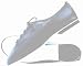 Protege Jazz Oxford - White