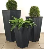 Eigenschaften AE Trade  / ZinkBlumenkübel Pflanzkübel Pflanzgefäße Übertöpfe Blumentöpfe im 