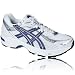 Marathon Training Essentials