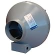 grow room fan controller