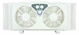 NEW CoolPro Twin Window Fan 2,225 Cubic Feet of Air Per Minute UL Listed w/ Thermostat
