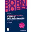 Produkt-Information 