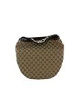 Gucci Handbag/170013