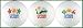Caymen Island Variety Golf Balls