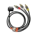 Scosche IPAV SneakPEAK Audio/Video Cable for iPad,iPod and iPhone - Synchronization Software - Retail Packaging - Black