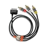 Scosche IPAV SneakPEAK Audio/Video Cable for iPad,iPod and iPhone - Synchronization Software - Retail Packaging - Black