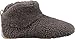 UGG Women's Amary