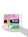 Playtex Super Absorbency Sport Tampons, Unscented, 36 Count
