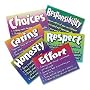 Trend TA6681 Argus large 13-3/8 x 9 poster combo pack, character traits, 6/pack