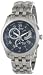 Amazon price tracker, Amazon price history charts, Citizen Men's BL8000-54L Eco-Drive Calibre 8700 Perpetual Calendar Watch