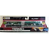 Best tool set