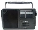 Craig Electronics CR4181 Portable AM/FM Radio