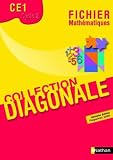 Math�matiques CE1 : Fichier Programme 2008