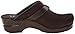 Dansko Women's Shandi Mule