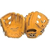 USAミズノ Mizuno Pro Limited Series GMP6 右投用