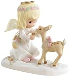 Review Precious Moments 610016 / Precious Moments Christmas is Sharing