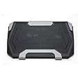 Cooler Master Storm SF 19 17