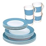  : Berger Geschirrset Blue mit Korb