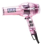 Hot Shot Tools Transparent Pink Hair Dryer