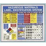 HAZARDOUS MATERIAL INFORMATIONAL WALL CHART POSTER