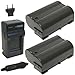 Wasabi Power Battery (2-Pack, Decoded Chip) and Charger for Nikon EN-EL15 and Nikon 1 V1, D600, D800, D800E, D7000, D7100