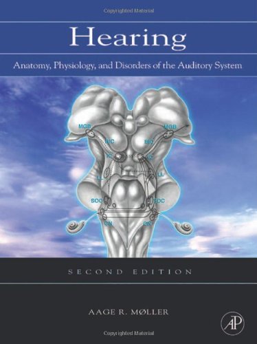 Hearing: Anatomy, Physiology, and Disorders of the Auditory System