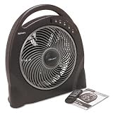 Holmes HAPF622R Blizzard Remote Control Power Fan