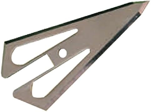 magnusReplacement Blade