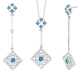 Uniquely Dreamy 4.00 carats Round Shape London Blue Topaz Pendant Earrings Set in Sterling
