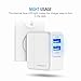 Wall Charger, Maxboost 4.8A 24W Dual USB Universal Portable Charger with mSmart Technology, Foldable Plug for iPhone 7 6/6S Plus, 5/5S, iPad Pro, Galaxy S7, S6 Edge Plus, S5, Nexus, HTC & more [White]