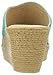 Sbicca Women's Tortola Wedge Sandal