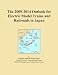 The 2009-2014 Outlook for Electric Model Trains and Railroads in Japan