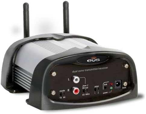 Intellitouch ITC-EOSP610 Dual-Zone Wireless Transmitter/Receiver - NEW - Retail - ITC-EOSP610