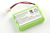 ATC Cordless Phone Battery 3.6V NiMH for Sanik 3SNAAA55HSJ1 3SNAAA60HSJ1 3SN-AAA55H-S-J1 3SN-AAA60H-S-J1, Sanyo 60AAAH3BJ22 CLT2402 CLT2403 23-959 43-2105