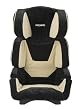 Recaro Vivo Booster Car Seat